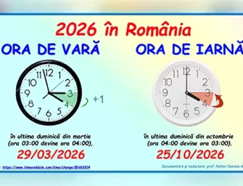 2026 în România